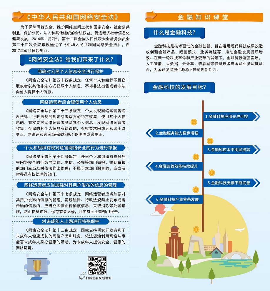 2020年金融网络安全宣传周宣传手册A面(1)