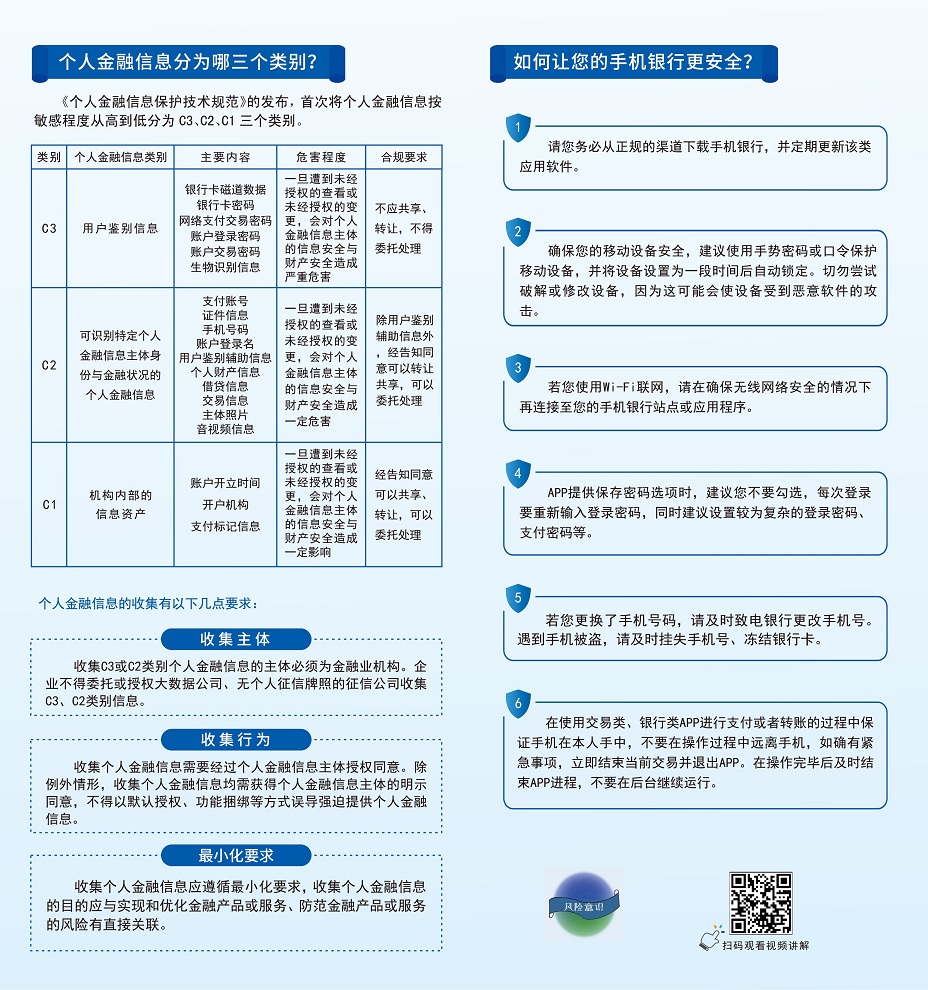 2020年金融网络安全宣传周宣传手册A面(2)