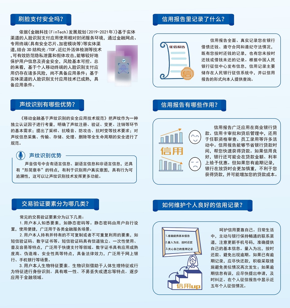 2020年金融网络安全宣传周宣传手册A面(3)