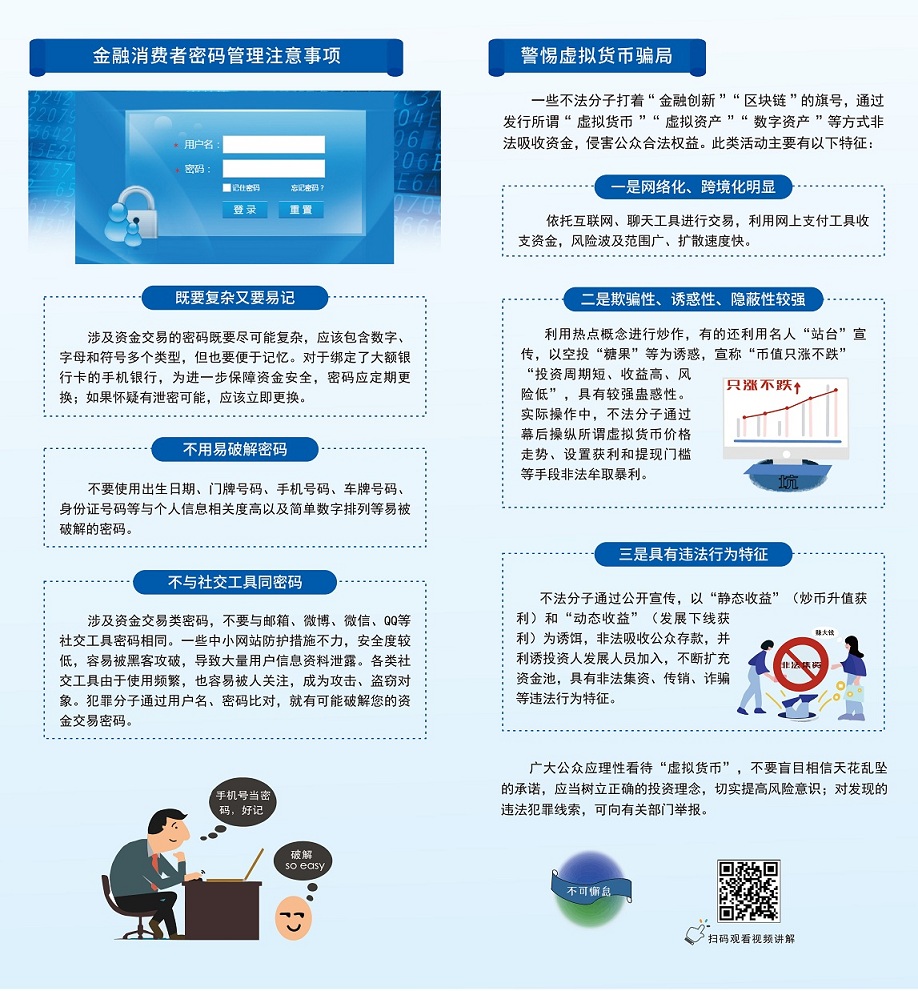 2020年金融网络安全宣传周宣传手册B面(1)