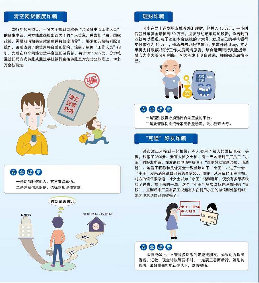 2020年金融网络安全宣传周宣传手册B面(4)